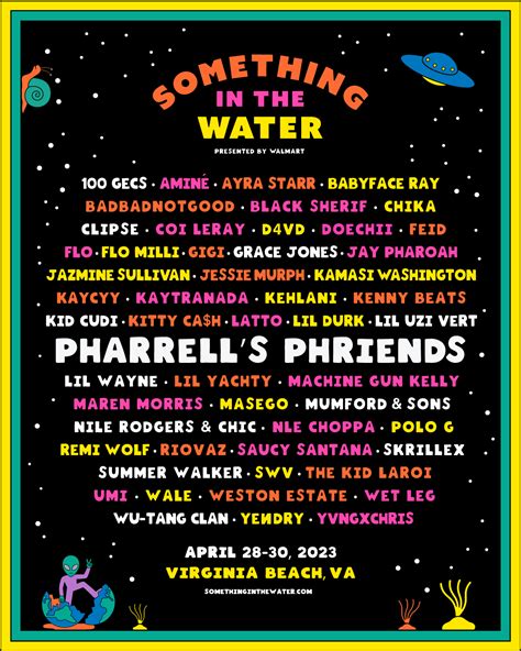 pharrell music festival 2023 lineup.